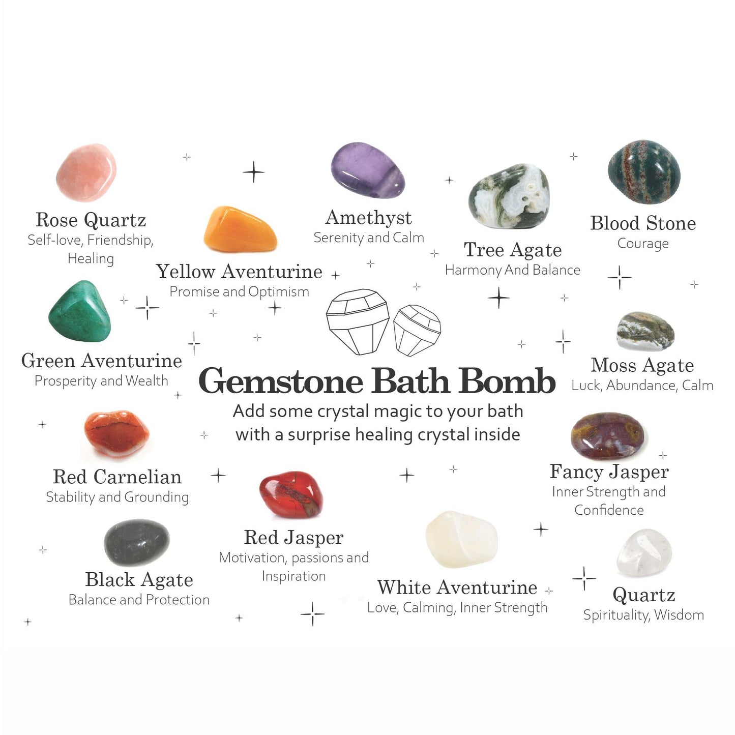 Gemstone Bath Bomb - Mistress Fragrance